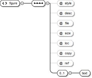 ../_images/usx-element_figure.png